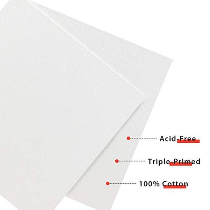 Phoenix Small Painting Canvas Panels 6x6 Inch, 12 Value Pack 8 Oz Triple Primed 100% Cotton Acid Free Square Canvas Boards for Painting, White Blank Flat Canvas Boards for Acrylic, Oil Paints - Image 2