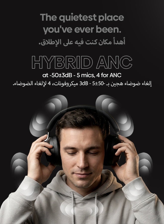 Faster ZEN-100 Hybrid ANC Wireless Headphones, Bluetooth 6.0+EDR, 15m Range, 50H Playtime, 40mm Drivers, Low Latency, Dual Mic ENC, Spatial Audio, Head Tracking, Type-C Charging Over-Ear Headset (Black) - Image 4