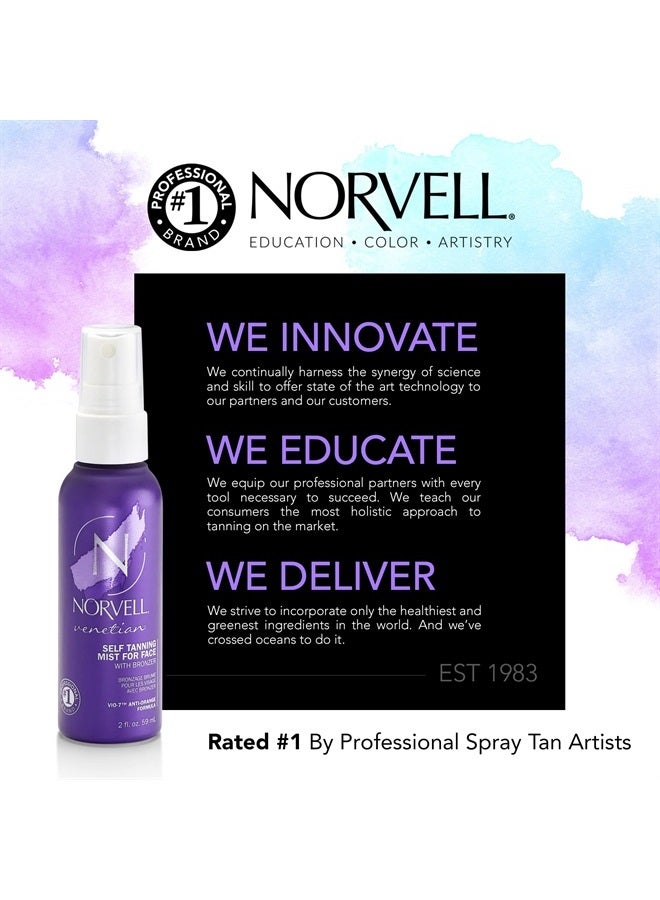 norvell Venetian Sunless Self Tanning Mist for Face - Non Comedogenic Facial Bronzing Tanner Spray for Natural Sun-Kissed Glow, 2 fl.oz. - Image 3