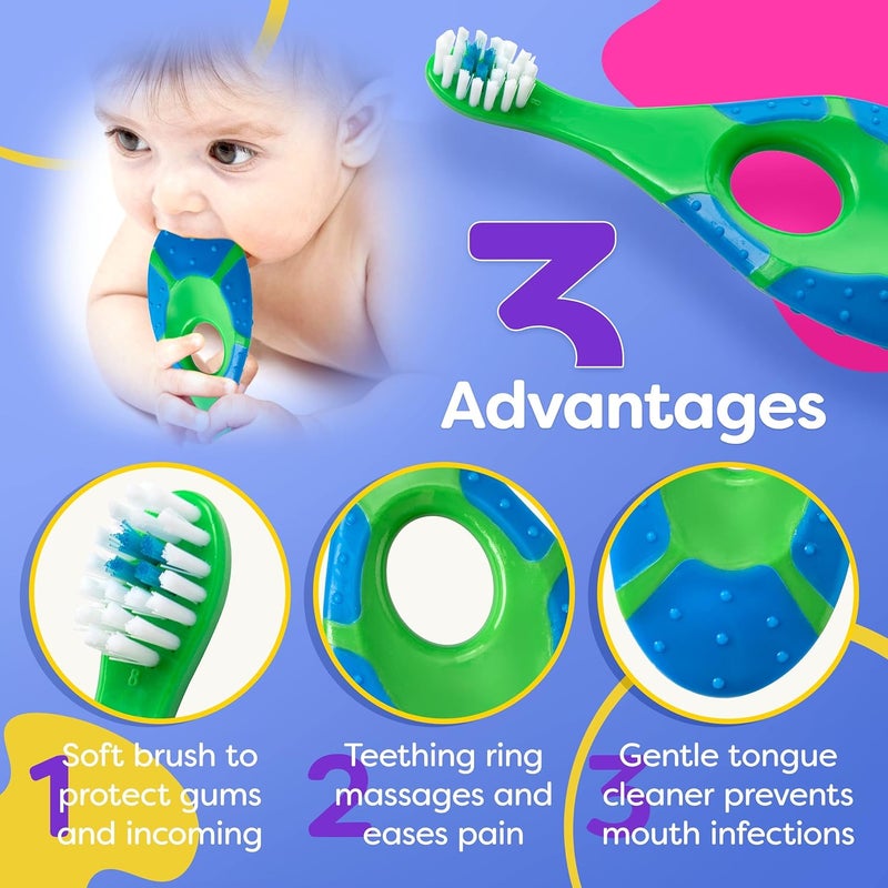 Trueocity Baby Toothbrush 12 months and up - Toddler Toothbrush - Soft Bristles - Child Sized Brush Heads - infant toothbrush - Kids Tooth Brush - Easy Storage - BPA Free - Boy Set (4-Pack, Green, Orange, Blue) - Image 2