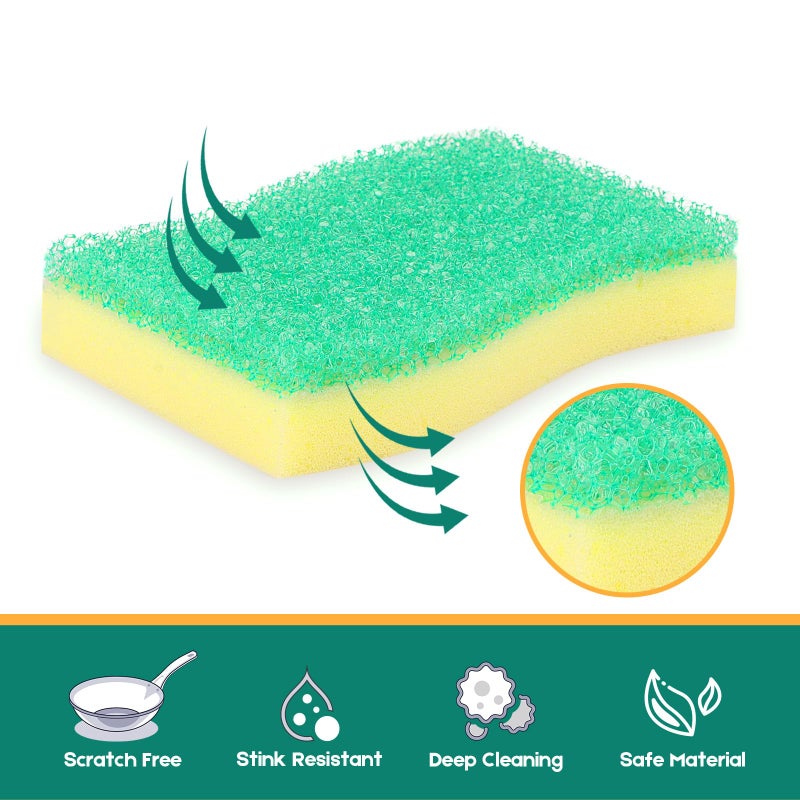 LAUNDRYLUX Scrub Sponge, 8 Pack Dual-Sided Temperature-Responsive Scrubber - Non-Scratch - Multipurpose Dish Sponges for Kitchens, Bathrooms, and Outdoor Use - S Shape - Image 4