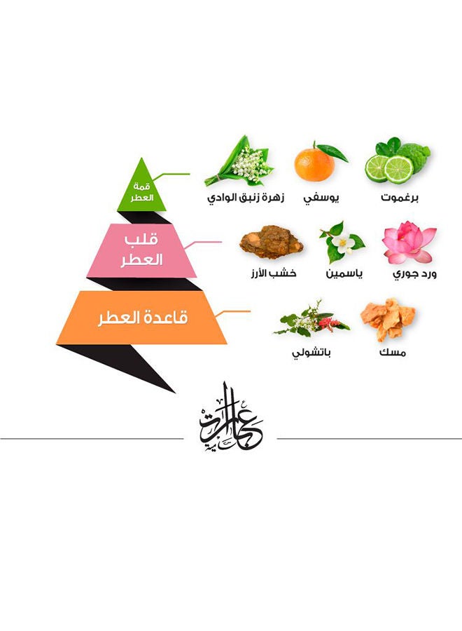 عطر عبارات سامية 75 مل