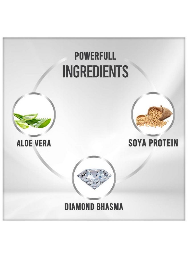 Vedic Line Vedicline Diamond Tejas Moisture Serum With Spf Improve Skin Elasticity & Skin Texture With Aloe Leaf Diamond Bhasma For Dimond Like Shine Skin, 100Ml  - Image 3