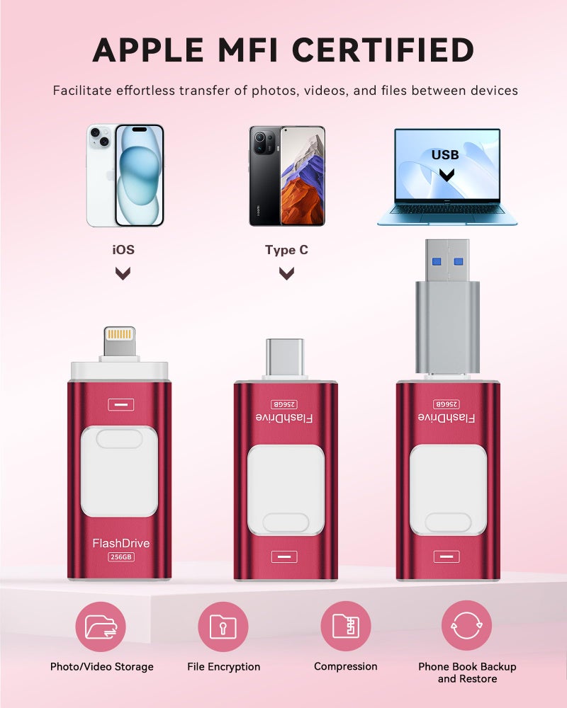 ROSPE Apple MFi Certified 256GB Flash Drive for iPhone Thumb Drive Photo Stick, USB Memory Stick iPhone Flash Drive for Photos Videos, High Speed Jump Drive Compatible for iPhone/iPad/Android/PC (Red) - Image 2