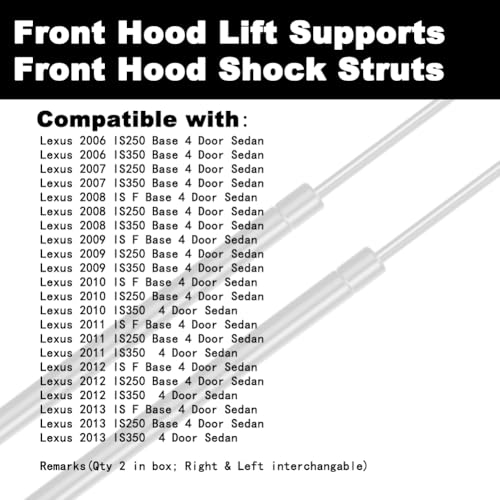 Aulatizo Front Hood Lift Supports Shock Struts Replacement for is F 2008-2013 08 09 10 11 12 13 IS250 2006-2015 06 07 08 09 10 11 12 13 14 15 IS300 2005 05 IS350 2006-2015 2PC Replace 534400W101 - Image 2