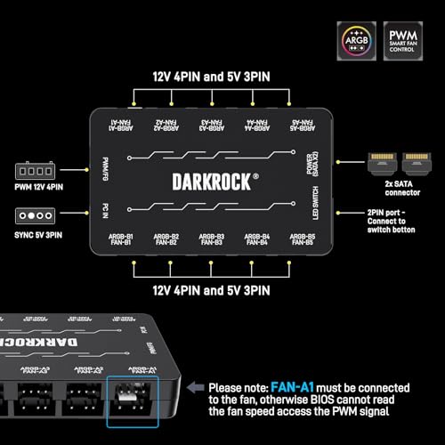 DARKROCK 20-Port PC Case Fan Hub with Remote Control, Dual SATA Port Powered 10-Port 3-Pin ARGB Light and 10-Port 4-Pin PWM Fan Speed Controller - Black - Image 4