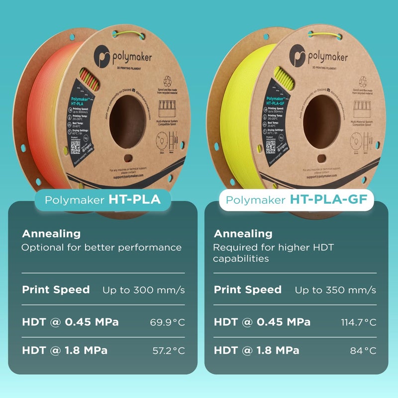 Polymaker HT-PLA Filament 1.75mm Gradient Rainbow, High Temp PLA for 3D Printing, Heat Stable Up to 150Â°C, Easy to Print, Works with Most FDM Printers, 1kg Spool - Image 3