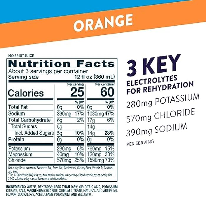 Pedialyte Fast Hydration Electrolyte Solution, Orange, Hydration Drink, 33.8 Fl Oz (Pack of 4) - Image 2