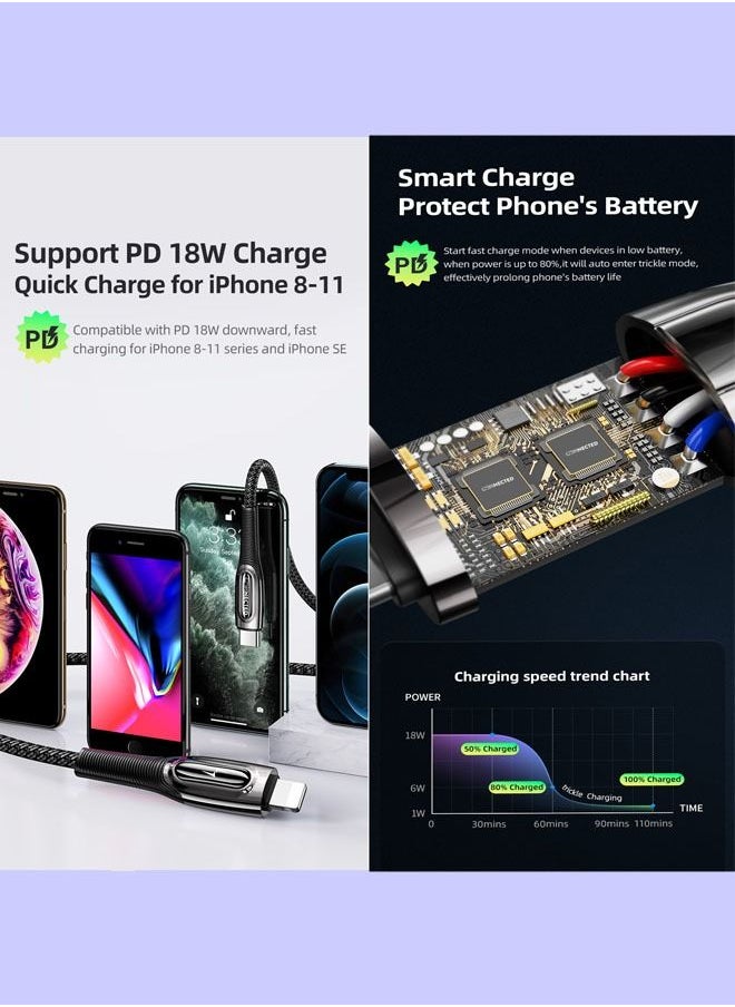 Connected Boldy-Cl Charging Cable USB-C to Lightning 20W PD 1.2m