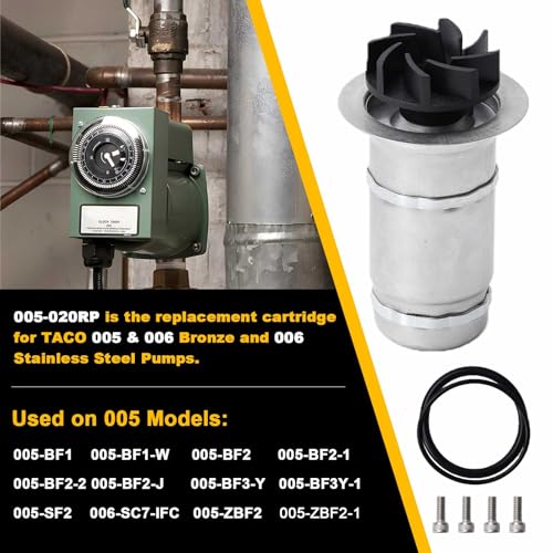 LLYZFED 005-020RP Circulator Pump Cartridge Assembly Fit for Taco 005 & 006 Circulator Pump Models - Image 3