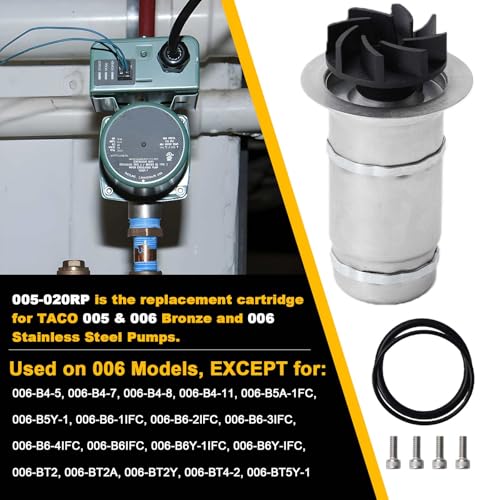 LLYZFED 005-020RP Circulator Pump Cartridge Assembly Fit for Taco 005 & 006 Circulator Pump Models - Image 2