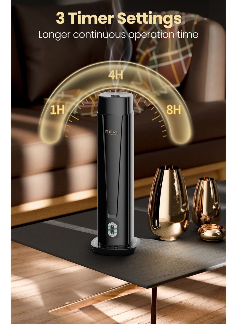 REVE SCENTS معطر هواء REVE الذكي مع جهاز تحكم عن بعد، 3 مستويات من الرذاذ، مؤقت 8 ساعات، شاشة رقمية، معطر زيت أساسي بدون ماء للاستخدام في المنزل والمكتب والفندق - Image 2