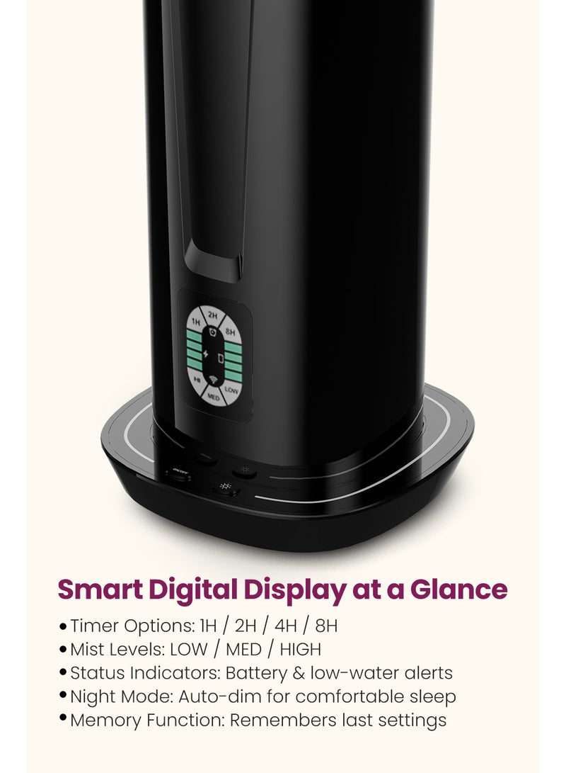 REVE SCENTS معطر هواء REVE الذكي مع جهاز تحكم عن بعد، 3 مستويات من الرذاذ، مؤقت 8 ساعات، شاشة رقمية، معطر زيت أساسي بدون ماء للاستخدام في المنزل والمكتب والفندق - Image 3