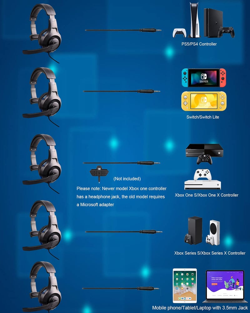 Megadream One Ear Gaming Headset for PS5/PS4/Xbox Series S/Xbox Series X, Wired Online Game Unilateral Headset, 50mm Drivers|Detachable Mic|3.5mm Headphone Jack for Switch Lite, Xbox One, Laptop/Phone - Image 5