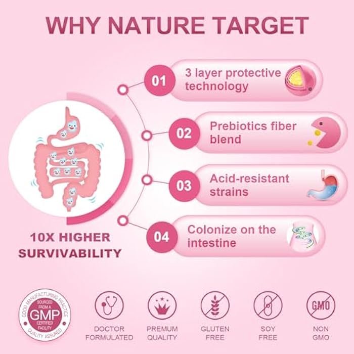 NATURE TARGET Probiotics-for-Women with Prebiotics, Cranberry and D-Mannose, 60-Billion-CFUs, Women's Probiotic for Digestive Health/Gut Health/Immune Booster - Image 2