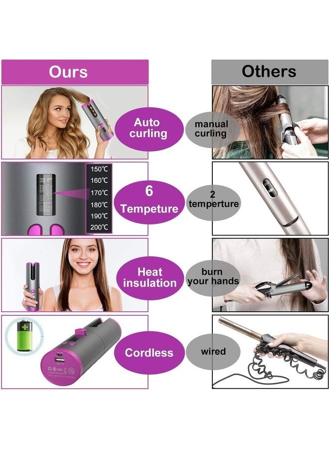 NIBEMINENT Automatic Hair Curler Black/Pink - Image 4