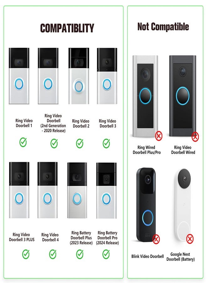 CaGuan Upgrade Adhesive Doorbell Mount Compatible with Video Doorbell 1/2/3/3 Plus/4/(2020 Release)/(2023 Release), No-Drill Door Mount Cover Holder Accessories, Easy Installation, Not Block Doorbell Sensor - Image 2