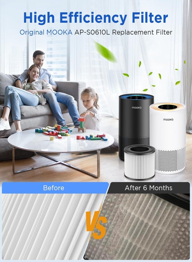 MOOKA AP-S0610L Air Purifier Filter, 3-in-1 True HEPA Filter, High-Efficiency Activated Carbon Air Filter for Allergies, Smoke, Odor, Dander, Pollen - Image 5