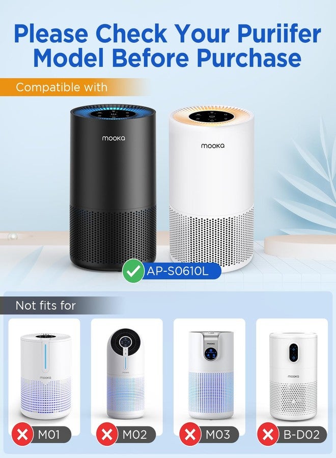 MOOKA AP-S0610L Air Purifier Filter, 3-in-1 True HEPA Filter, High-Efficiency Activated Carbon Air Filter for Allergies, Smoke, Odor, Dander, Pollen - Image 4