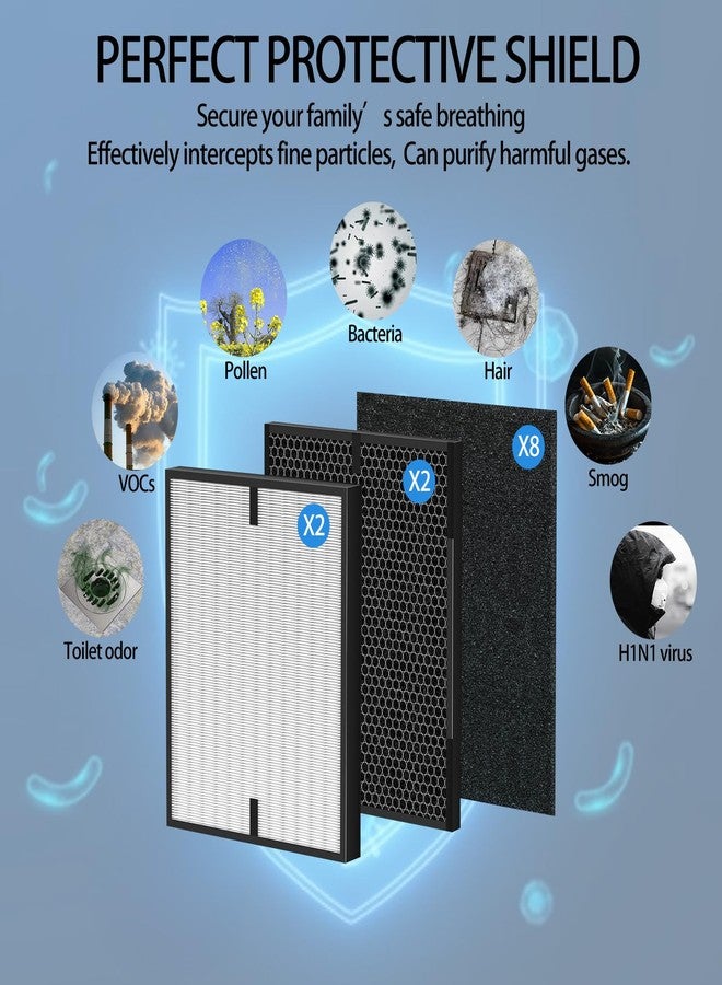 Chyodi 12 Pack 3000 Replacement Air Filters Compatible With Air Doctor 3000, 3000m, 3000pro Air Puri-Fier, includes 2 Premium Air Replacement Filters + 2 Activated Carbon Filters + 8 Pre-Filter - Image 3