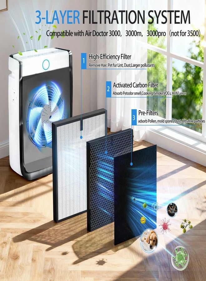 Chyodi 12 Pack 3000 Replacement Air Filters Compatible With Air Doctor 3000, 3000m, 3000pro Air Puri-Fier, includes 2 Premium Air Replacement Filters + 2 Activated Carbon Filters + 8 Pre-Filter - Image 2