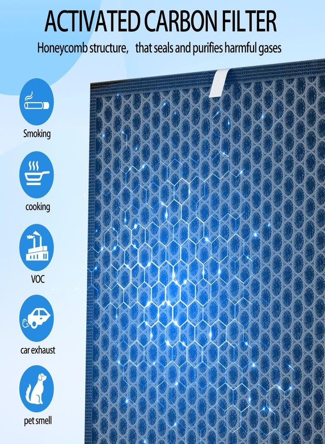 Chyodi 12 Pack 3000 Replacement Air Filters Compatible With Air Doctor 3000, 3000m, 3000pro Air Puri-Fier, includes 2 Premium Air Replacement Filters + 2 Activated Carbon Filters + 8 Pre-Filter - Image 5