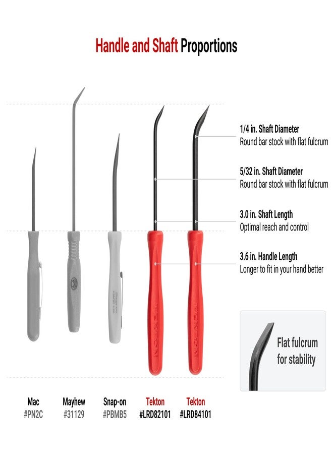 TEKTON Mini Pry Bar Set (4-Piece) | LRD90803 | Made in USA - Image 5