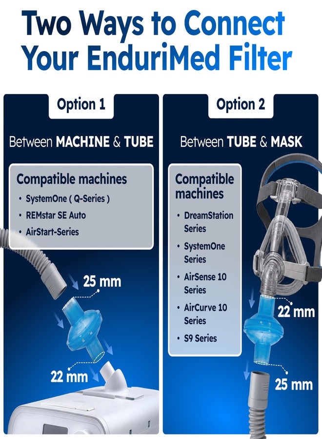 EnduriMed Inline Air Hose Filter Kit for CPAP Tubing – Replaceable Filters with 5 Reusable Housings (20 Uses – Compatible with AirSense 10/11, DreamStation & Standard 22mm Connections - Image 4