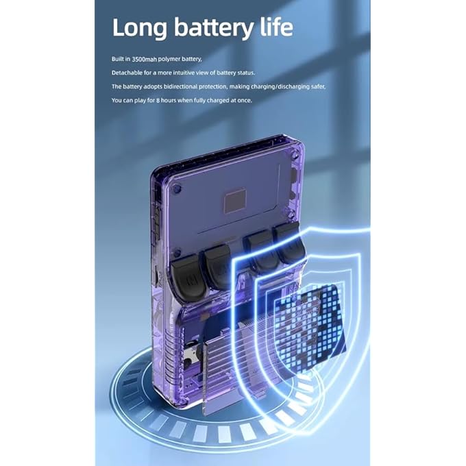 R36S RETRO HANDHELD GAME CONSOLE WITH 64G BUILT-IN 15000+ CLASSIC GAMES, OPEN SOURCE LINUX SYSTEM 3.5 INCH IPS SCREEN PORTABLE POCKET VIDEO PLAYER, TRANSLUCENT PURPLE - Image 3