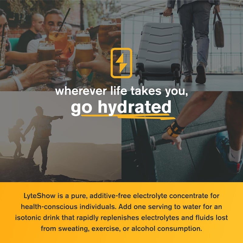 LyteLine (1 Bottle + 1 Travel Flask) - LyteShow - Electrolyte Concentrate for Rapid Rehydration - NO Sugars, NO Additives - 40 Servings (With Magnesium, Potassium, Zinc) - Image 4