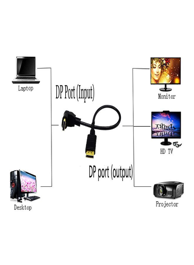 نيبمينينت كابل محول بمنفذ بزاوية 90 درجة ذكر إلى منفذ ديسبلاي بورت أنثى أسود - Image 4