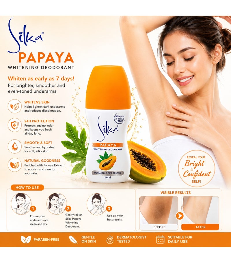 Silka Papaya Whitening Roll-On Deodorant, Dermatologist Tested, 40ml - Image 2
