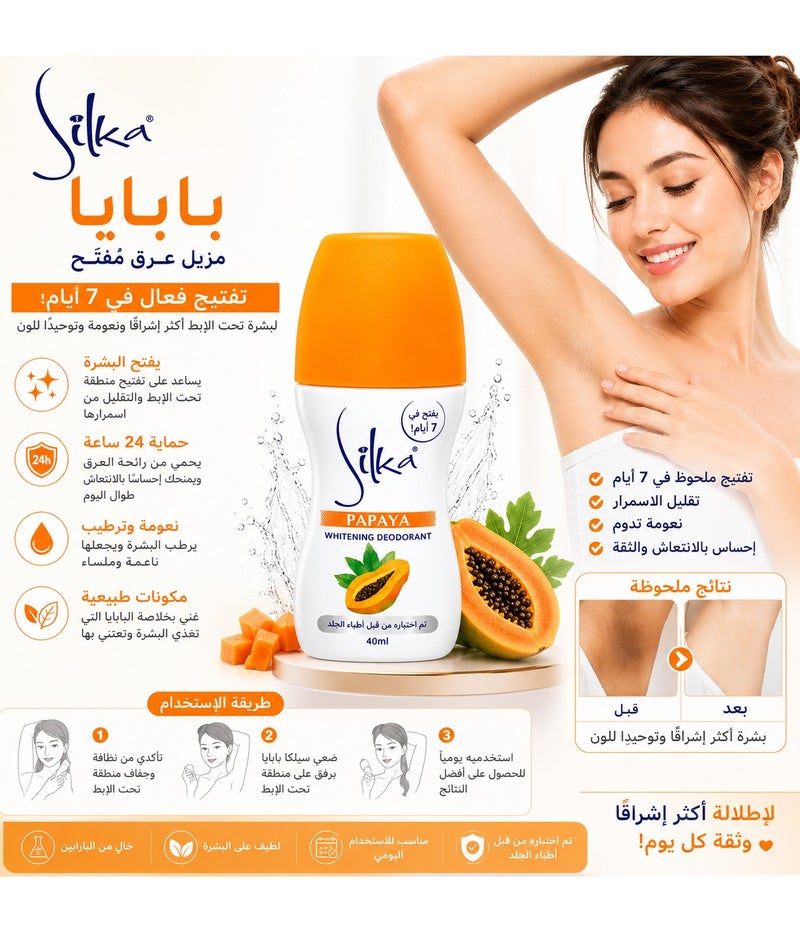 Silka Papaya Whitening Roll-On Deodorant, Dermatologist Tested, 40ml - Image 3