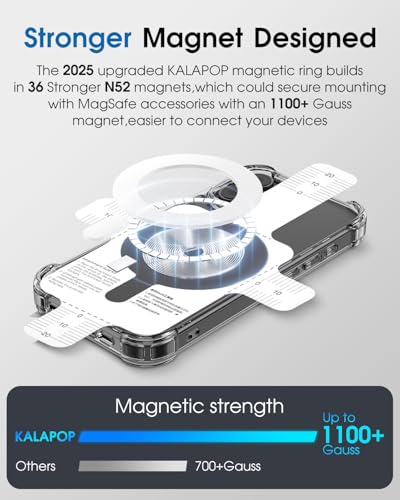 KALAPOP for Magsafe Magnet Sticker,2Pack,Magnetic Adapter Ring for Phone Cases,Mag Safe Accessories,Compatible with iPhone 17/Air/16/15/14/13,Galaxy S24/S23/Ipad/Kindle/Popsocket(White 2PCS) - Image 2