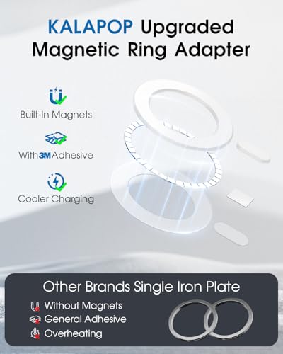 KALAPOP for Magsafe Magnet Sticker,2Pack,Magnetic Adapter Ring for Phone Cases,Mag Safe Accessories,Compatible with iPhone 17/Air/16/15/14/13,Galaxy S24/S23/Ipad/Kindle/Popsocket(White 2PCS) - Image 3