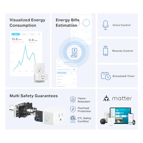 tapo مقبس ذكي صغير TP-Link Tapo، متوافق مع Matter، متوافق مع Alexa وGoogle Home وSamsung SmartThings، مراقبة الطاقة، 15A، معتمد من UL، واي فاي 2.4G فقط، Tapo P110M (4-pack) - Image 2