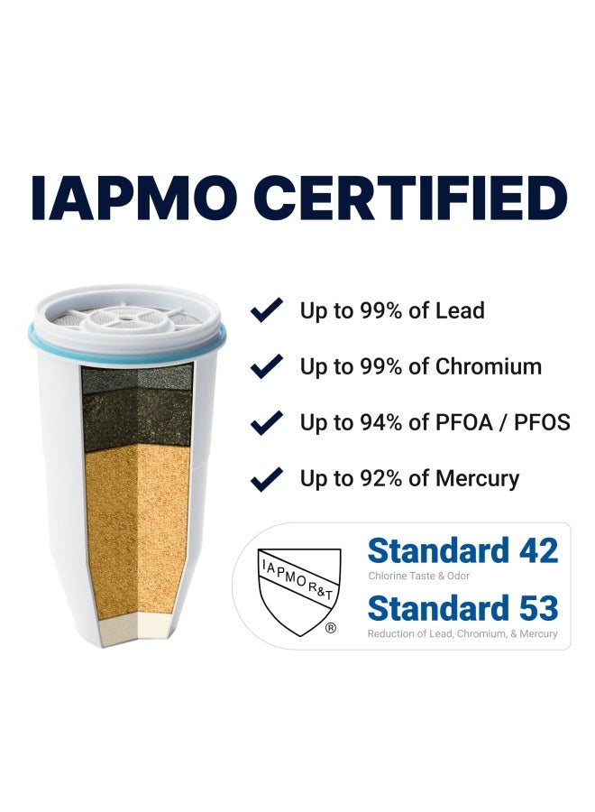 ZeroWater زيرووتر 5 مراحل فلتر مياه موزع أزرق وأبيض Zd-018 - Image 4