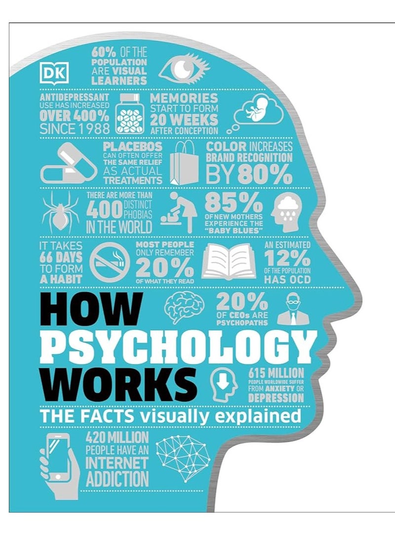How Psychology Works, The Facts Visually Explained