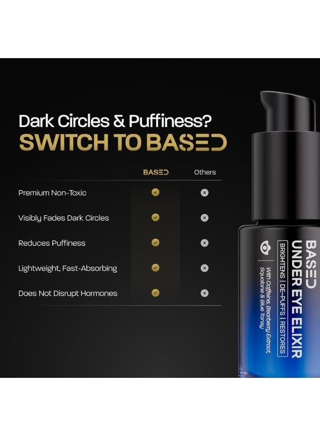 Based 2-PACKS Under Eye Elixir - Caffeine Eye Serum for Dark Circles & Puffiness, with Bearberry Extract, Squalane & Blue Tansy, Anti-Aging Under Eye Cream for Fine Lines 15ml*2 - Image 4