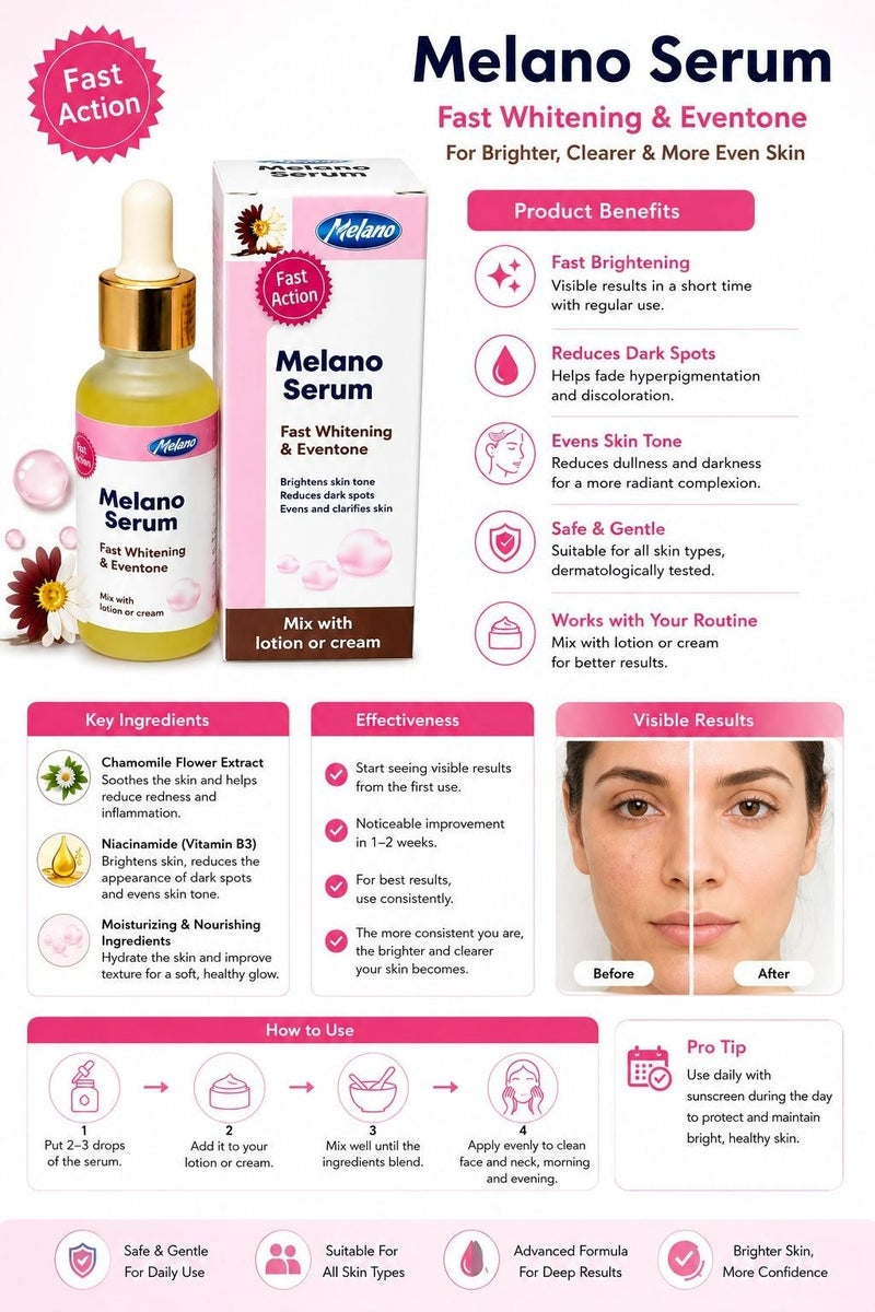 MELANO Serum Fast Whitening And  Eventone skin tone 30 ml - Image 4
