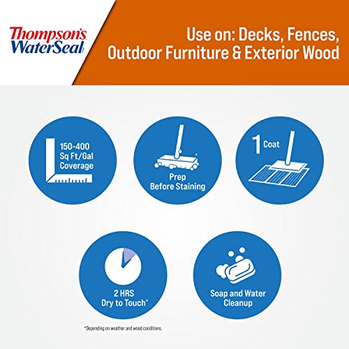 Thompson's Thompson’s WaterSeal Semi-Transparent Waterproofing Wood Stain and Sealer, Chestnut Brown, 1 Gallon - Image 5