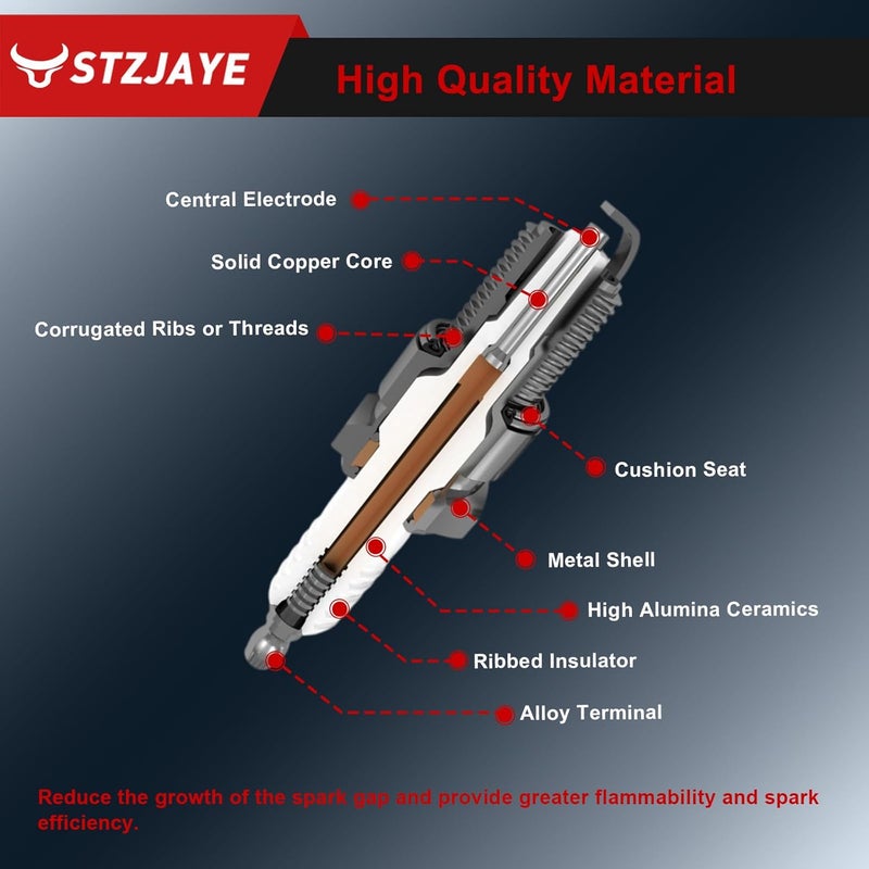 STZJAYE Iridium Spark Plugs 4-Pack LKAR7BIX-11S for Honda and Toyota - Image 4