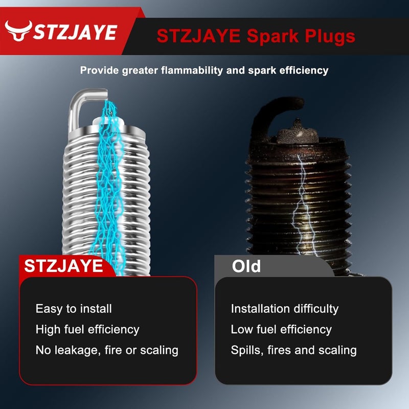 STZJAYE Iridium Spark Plugs 4-Pack LKAR7BIX-11S for Honda and Toyota - Image 5