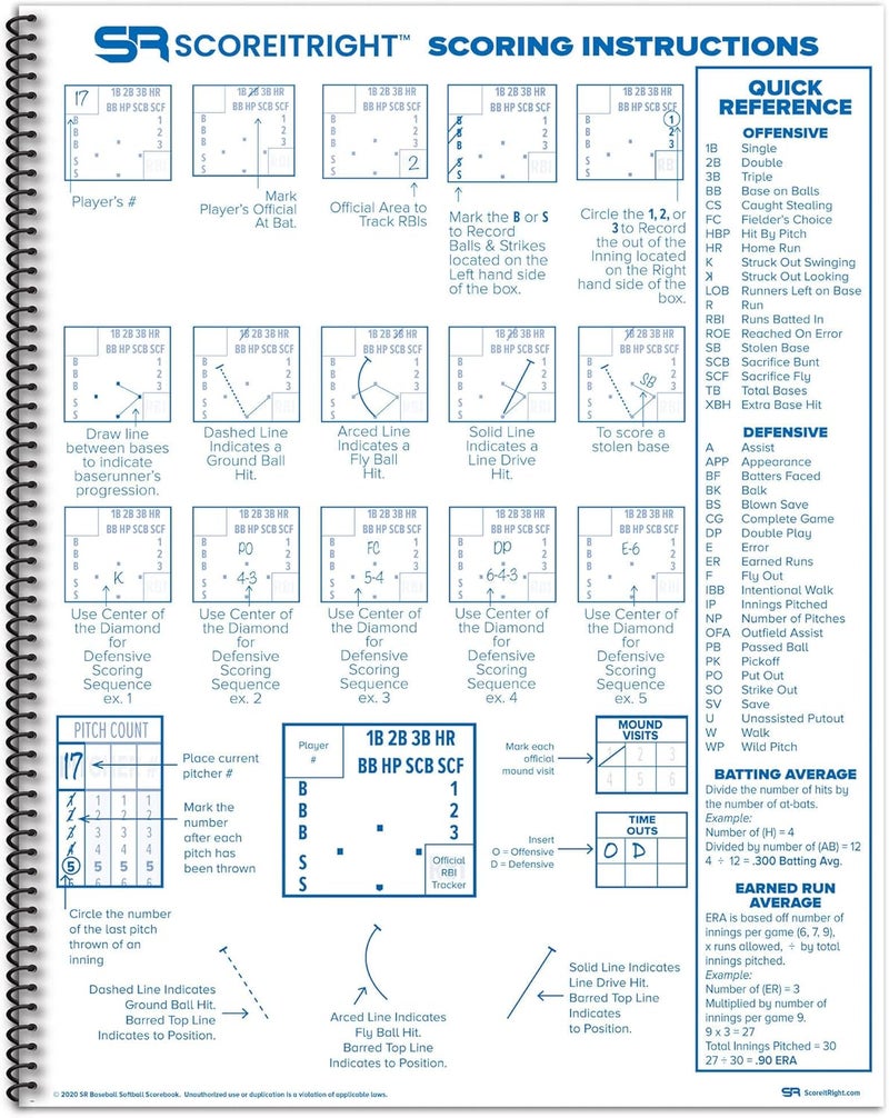 Score It Right Big Blue Baseball/Softball Scorebook – Premium Score Keeping Book – 16 Player - 30 Game Scorebook with Pitch Count, Individual Player Stats, Batting Average Chart - Image 2