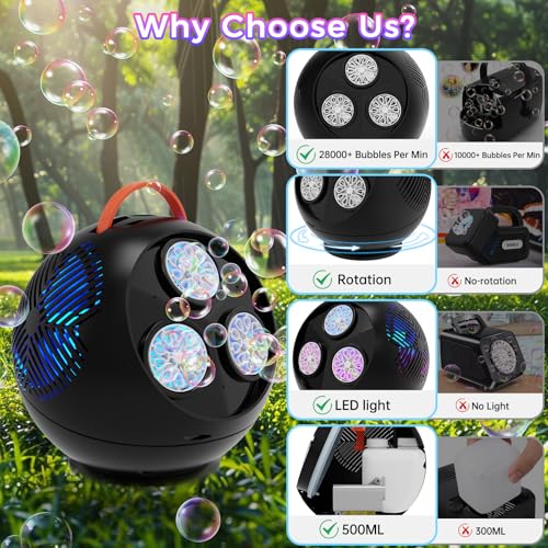 Weilim Bubble Machine Automatic Bubble Blower for Kids Toddlers Rechargeable Portable Spherical LED Bubble Maker Electric Auto Rotating 45360 Outdoor Toy for Easter and Birthday Gift Party Wedding - Image 5