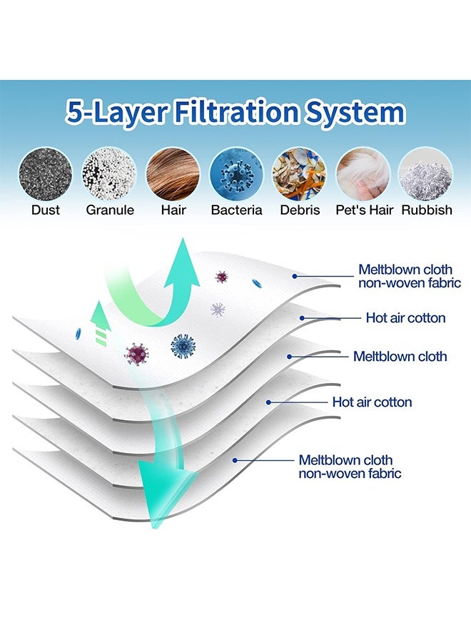 بكومور أكياس غبار المكنسة الكهربائية Miele GN - 12 كيس بديل AirClean 3D Efficiency + 4 فلاتر للمحرك + فرشاة تنظيف - ترشيح 99.9% من الغبار الناعم، إغلاق تلقائي، متوافق مع طرازات Miele C2/C3/C1 - Image 5