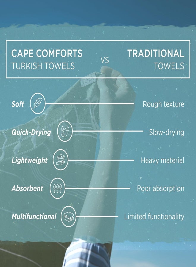 Cape Comforts Classic Beige Beach Towels - Image 3