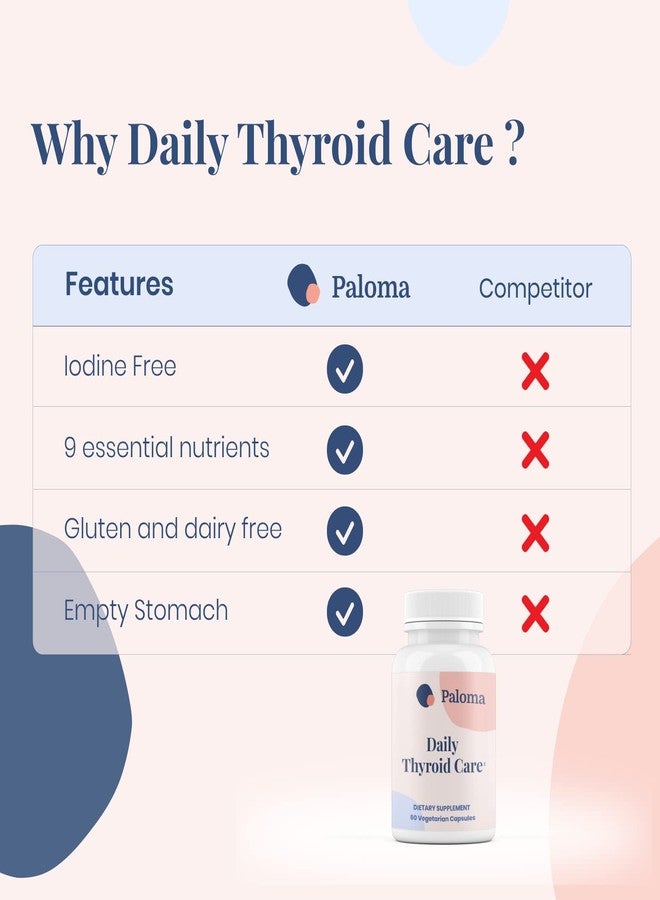 Paloma Iodine-Free Thyroid Support Supplement - Boost Energy, Metabolism & Focus | Doctor-Formulated with Selenium, Zinc & Essential Nutrients | Vegetarian, Gluten-Free, Non-GMO - 60 Capsules - Image 3