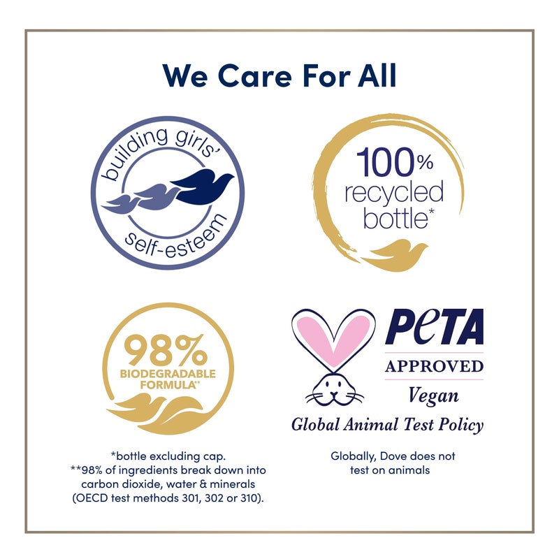 Dove Body Wash Deep Moisture for Dry Skin Body Wash with 24hr Renewing MicroMoisture Nourishes The Driest Skin 3 oz (Pack of 3) - Image 3