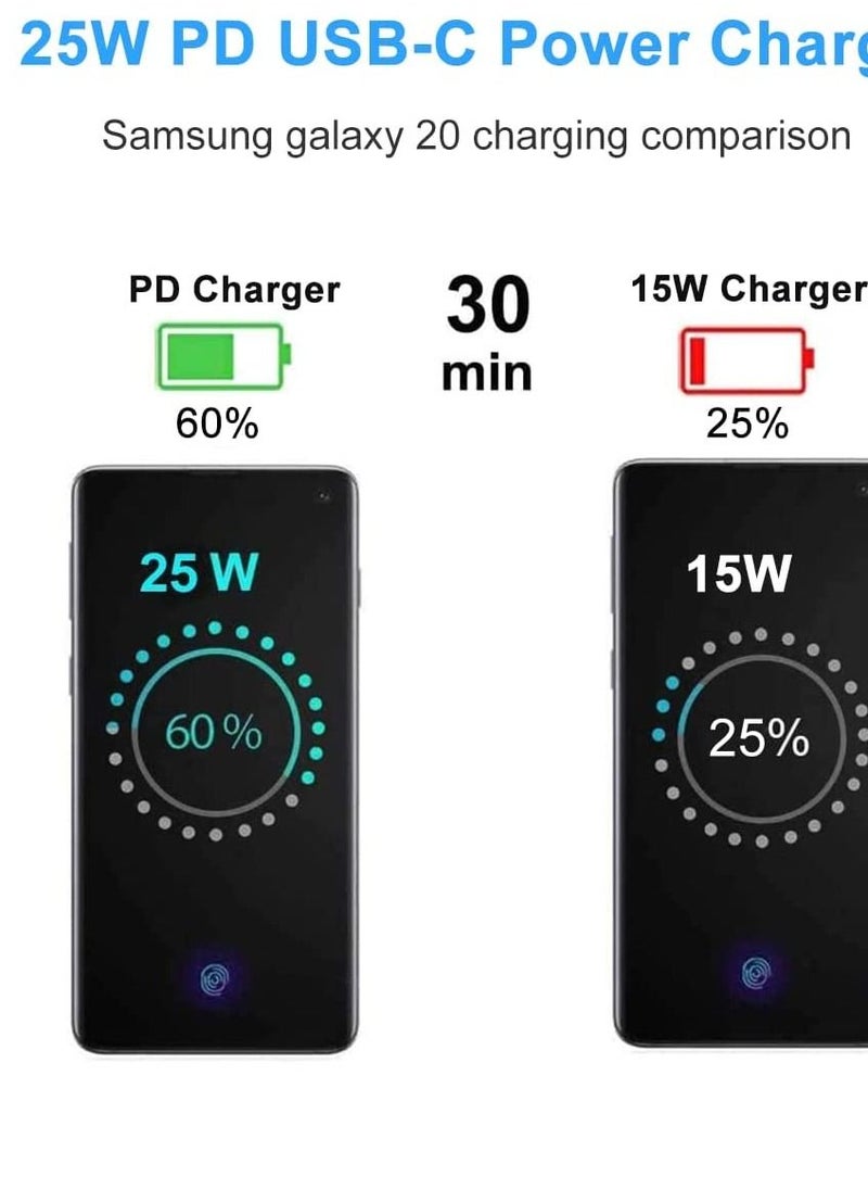Generic - USB C Super Fast Charger for Samsung, 20W PD Wall Charger and 3ft USB C to C Fast Charging Compatible Samsung Galaxy S21/S21+/S21 Ultra/S20/Z Flip/Note20/20 Ultra - Image 1